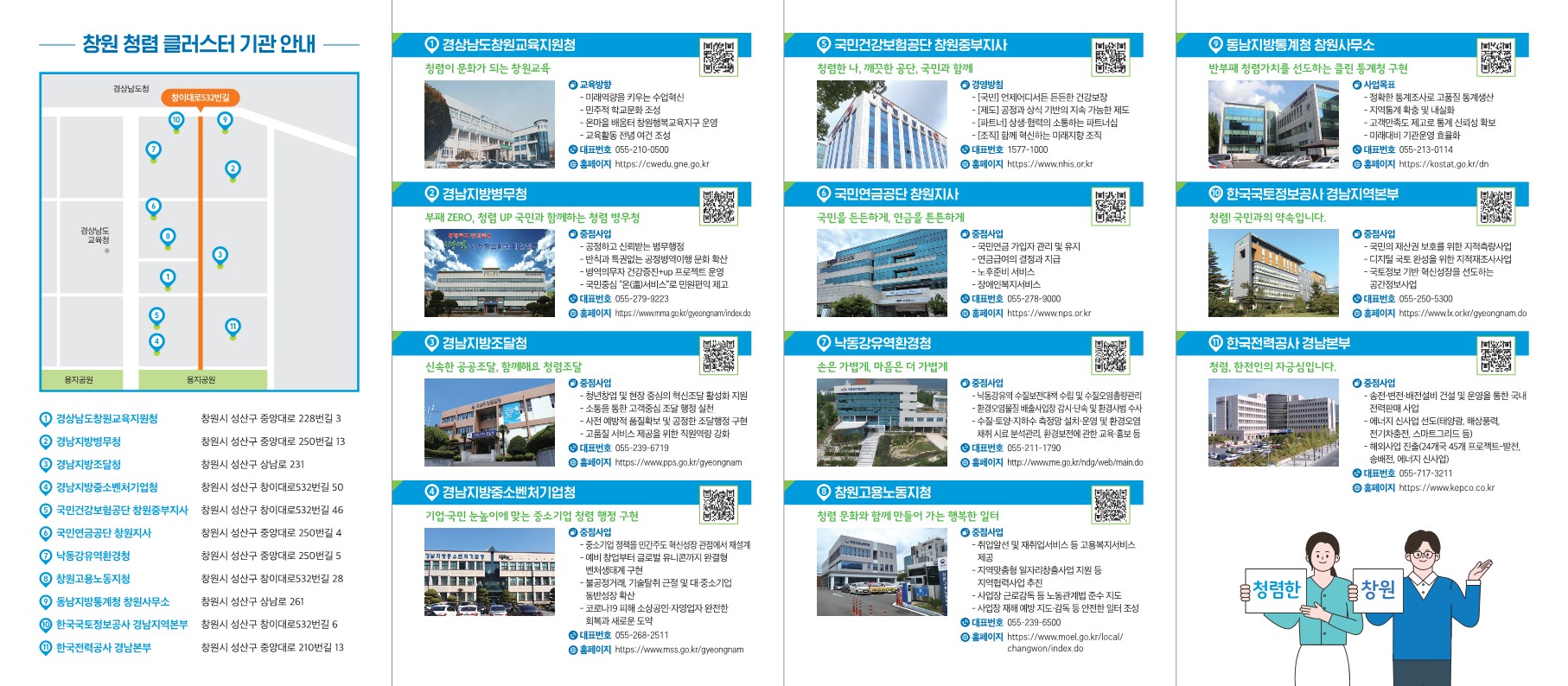창원교육지원청,「창원 청렴 클러스터 리플릿」제작 및 배부 - 관련이미지2