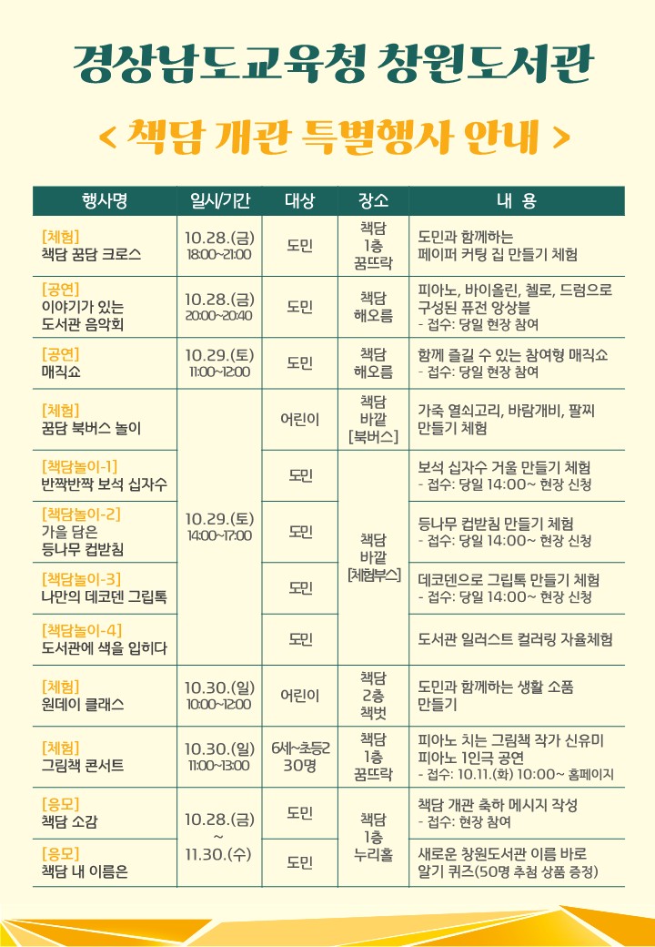 지식의 빛, 창원도서관 그 빛을 밝히다 - 관련이미지2