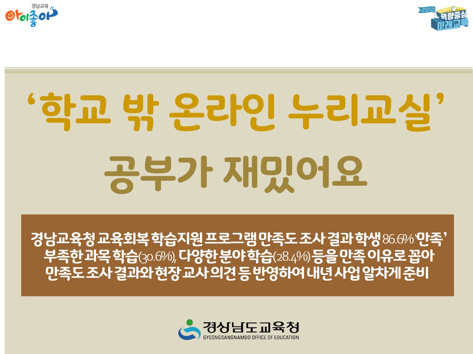‘학교 밖 온라인 누리교실’ 공부가 재밌어요(초등교육과 강창대 ☎268-1130 또는 이혜진 ☎268-1119) - 관련이미지1