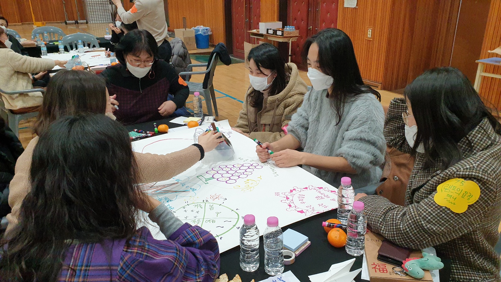 미리벌초, 2022. 학교 교육과정 톺아보기 워크숍 실시 - 관련이미지2