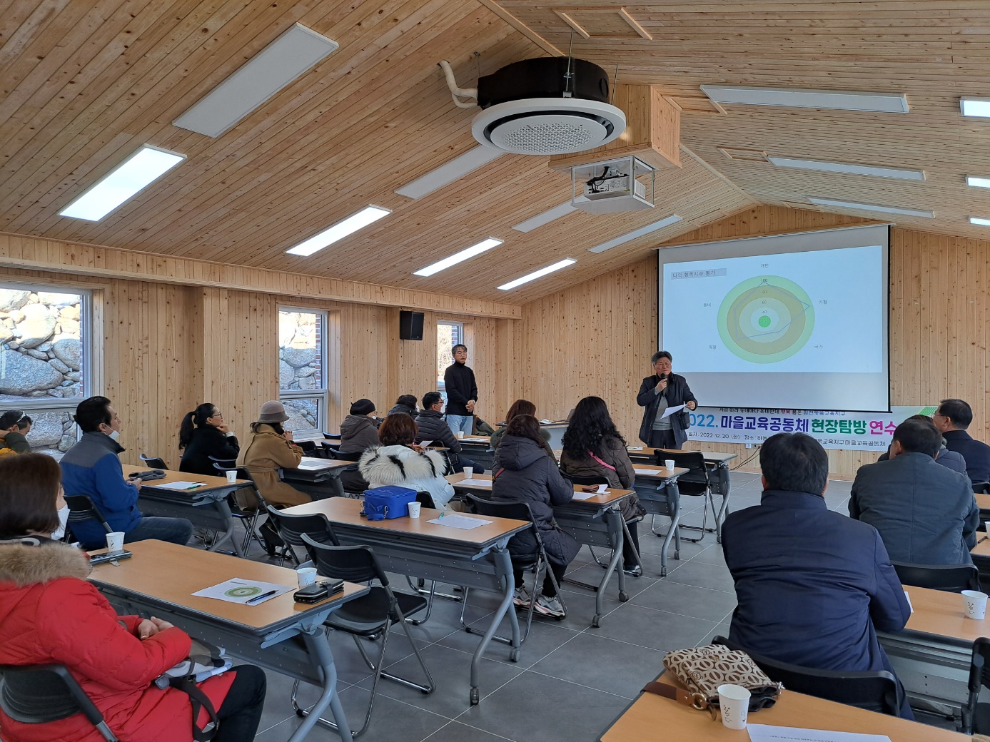 합천교육지원청, 2022. 합천행복교육지구 마을교육공동체  역량 강화 현장 탐방 실시 - 관련이미지2