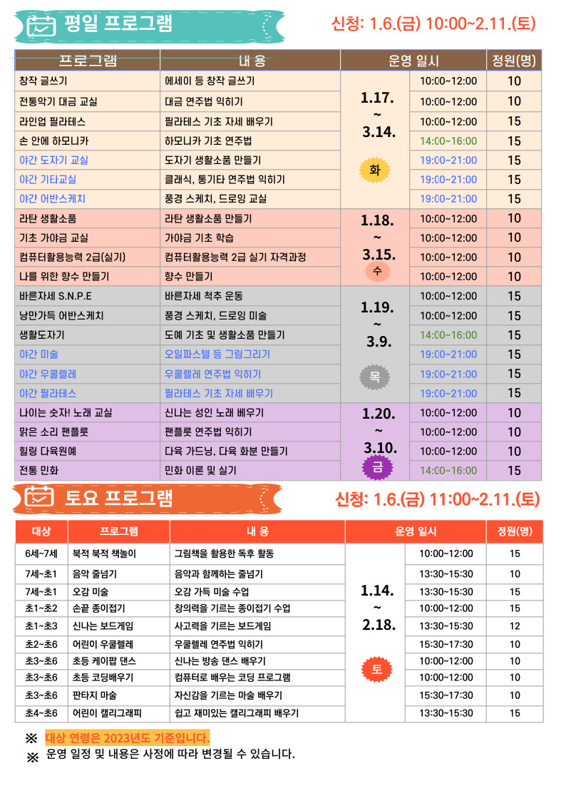 창원도서관, 꿈을 담은 공간에서 평생학습 프로그램 운영 - 관련이미지2