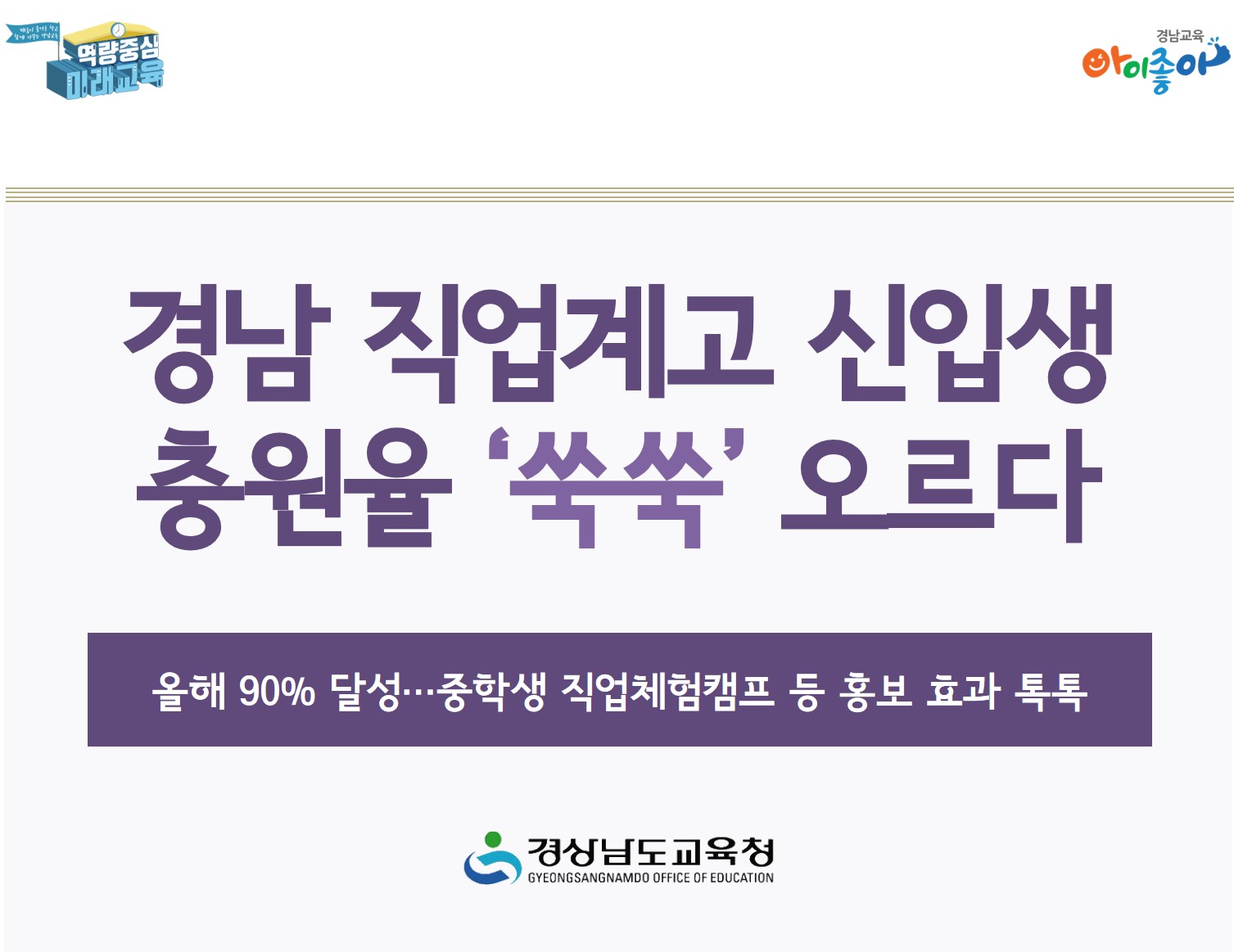 경남 직업계고 신입생 충원율 ‘쑥쑥’ 오르다(진로교육과 정선희 ☎268-1391 또는 최창렬 ☎268-1394) - 관련이미지1