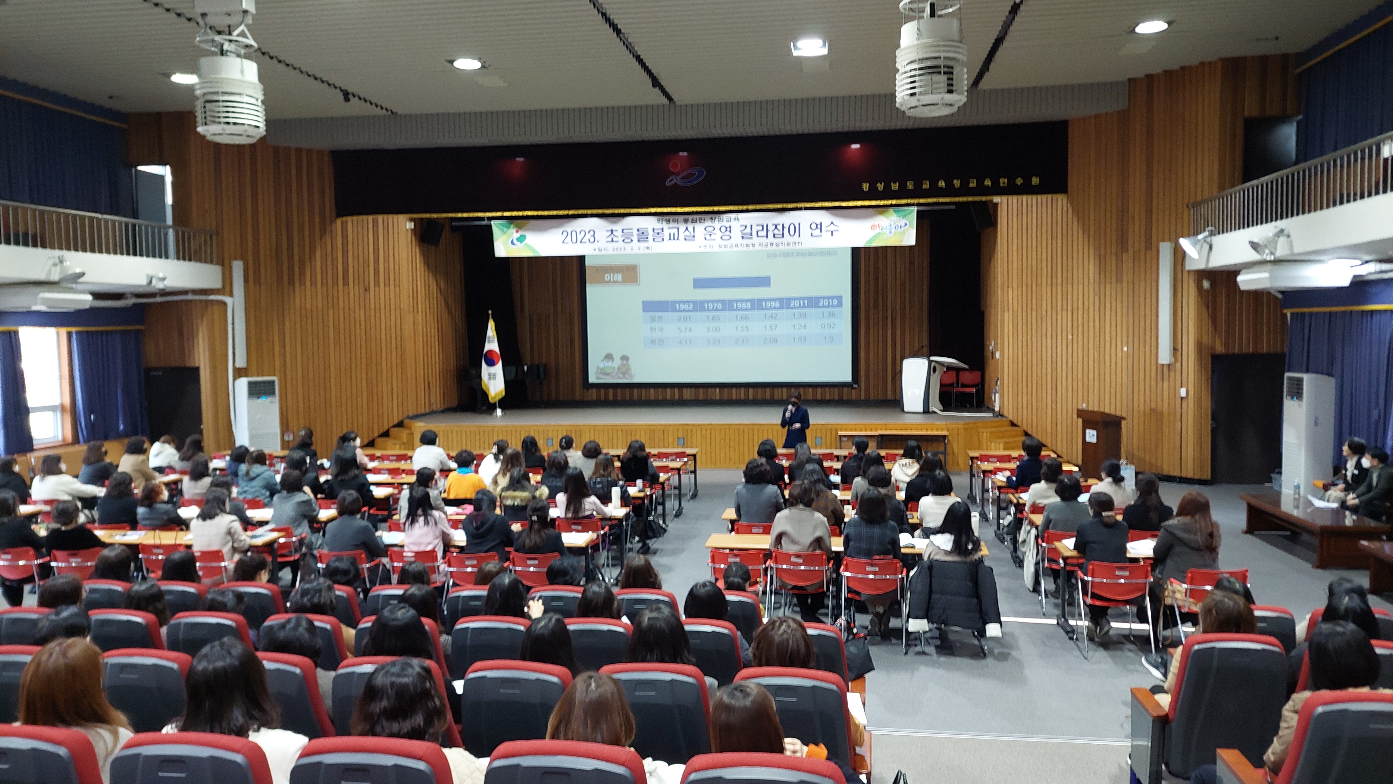 창원교육지원청, 2023. 초등돌봄교실 운영 길라잡이 연수 실시 - 관련이미지2