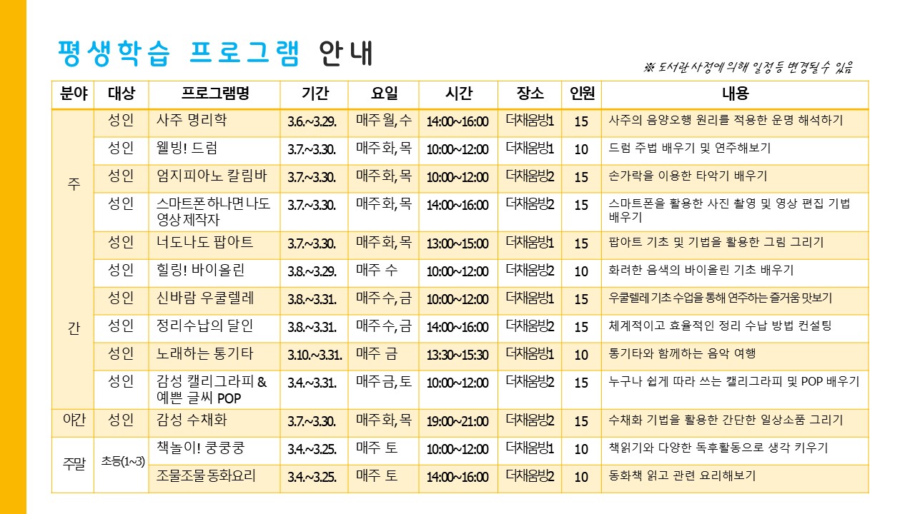 김해지혜의바다에서 평생학습으로 문화예술을 누리자 - 관련이미지2