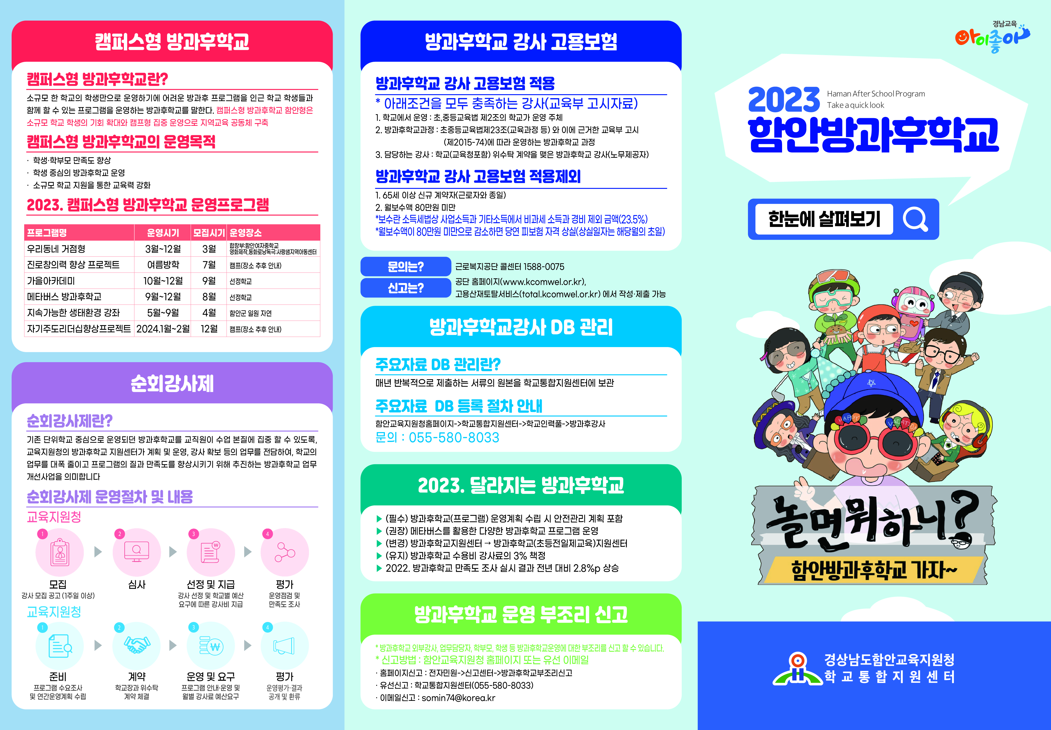 함안교육지원청,「2023. 함안방과후학교 한눈에 살펴보기」학교 보급 - 관련이미지1