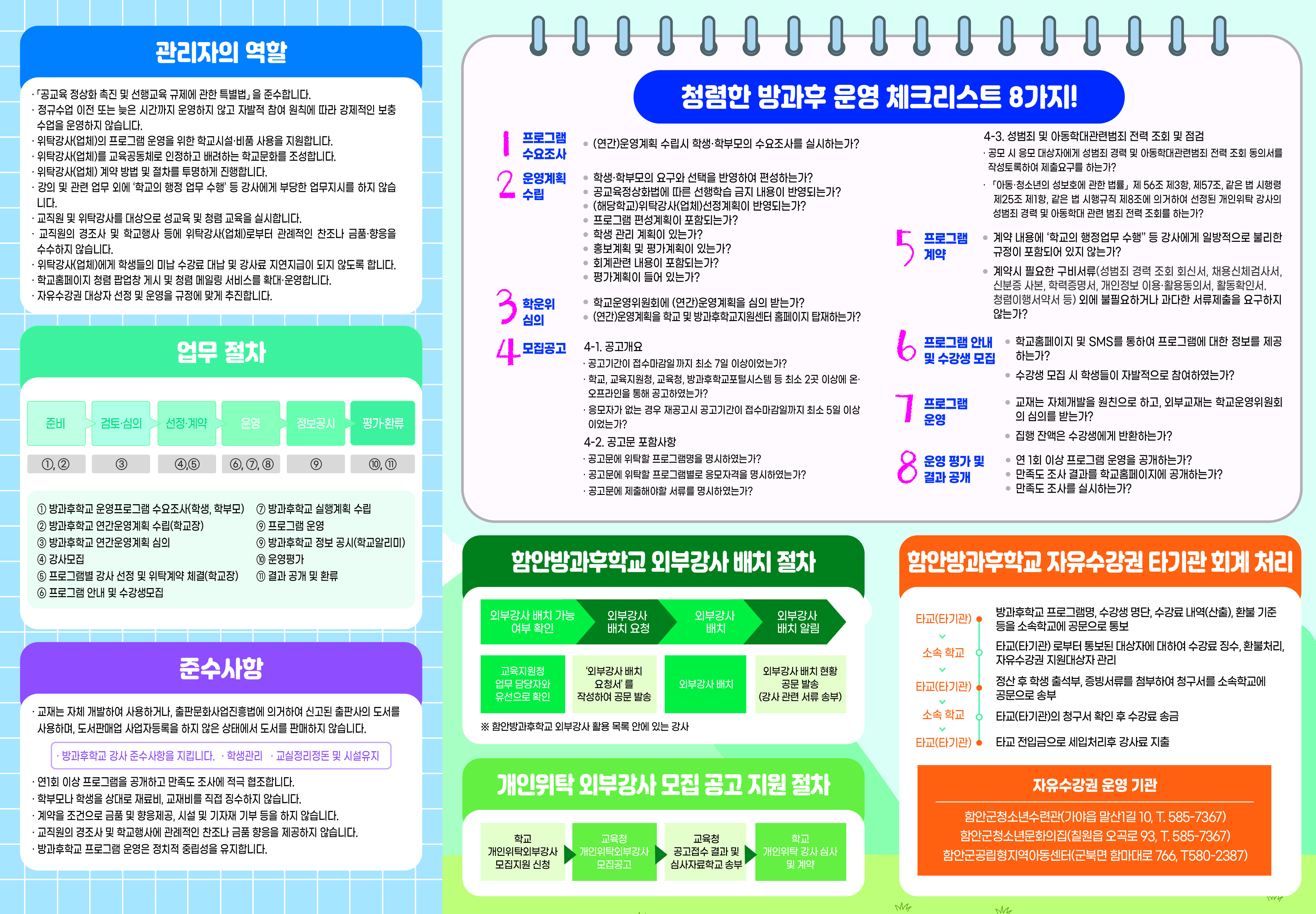 함안교육지원청,「2023. 함안방과후학교 한눈에 살펴보기」학교 보급 - 관련이미지4
