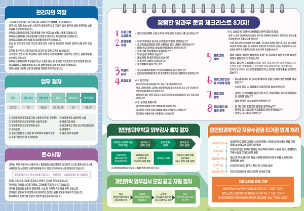 함안교육지원청,「2023. 함안방과후학교 한눈에 살펴보기」학교 보급 - 관련이미지8