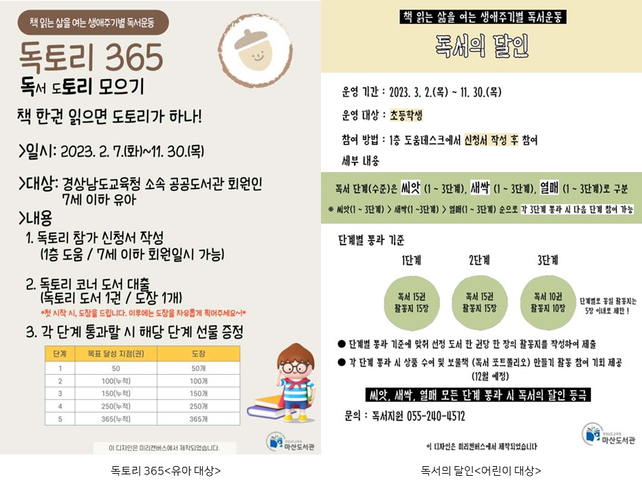 마산도서관, 다섯 가지 세대별 맞춤 독서프로그램 운영 - 관련이미지1