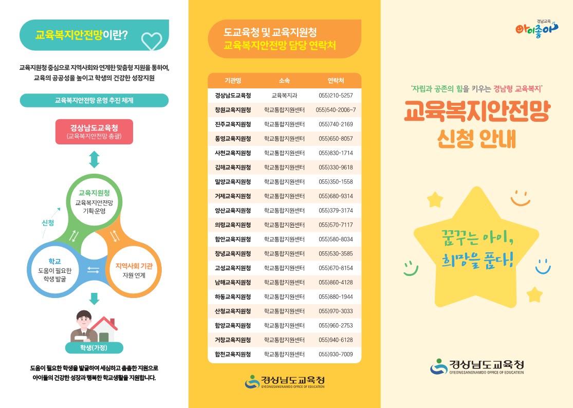 경남교육청, 취약계층 학생 교육적 성장 돕는다(교육복지과 구소영 ☎210-5257) - 관련이미지2