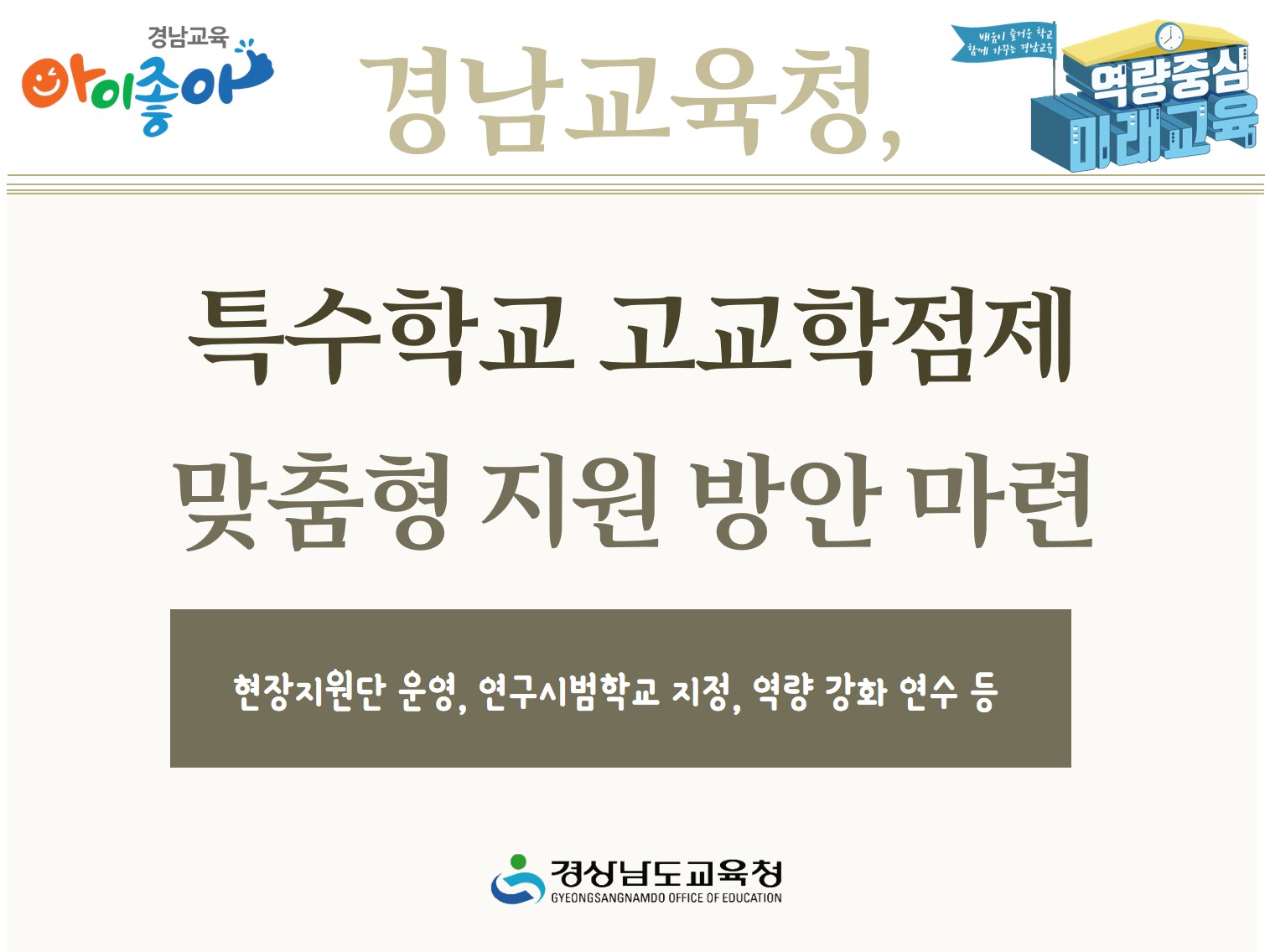 경남교육청, 특수학교 고교학점제 맞춤형 지원 방안 마련(유아특수교육과 한경화 ☎268-1187) - 관련이미지1