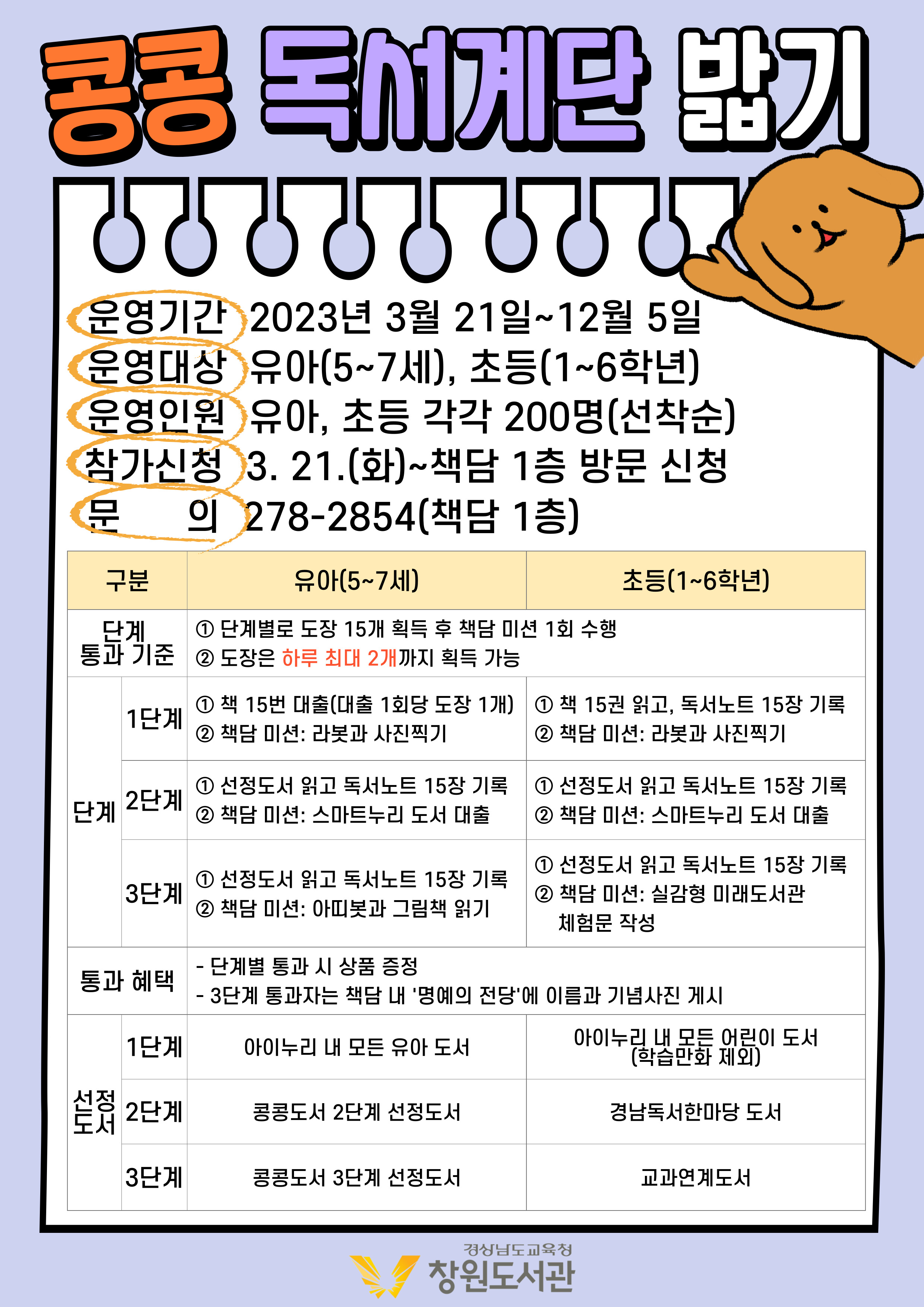 창원도서관, 독서 계단 오르고 독서 근육 키워요! - 관련이미지1