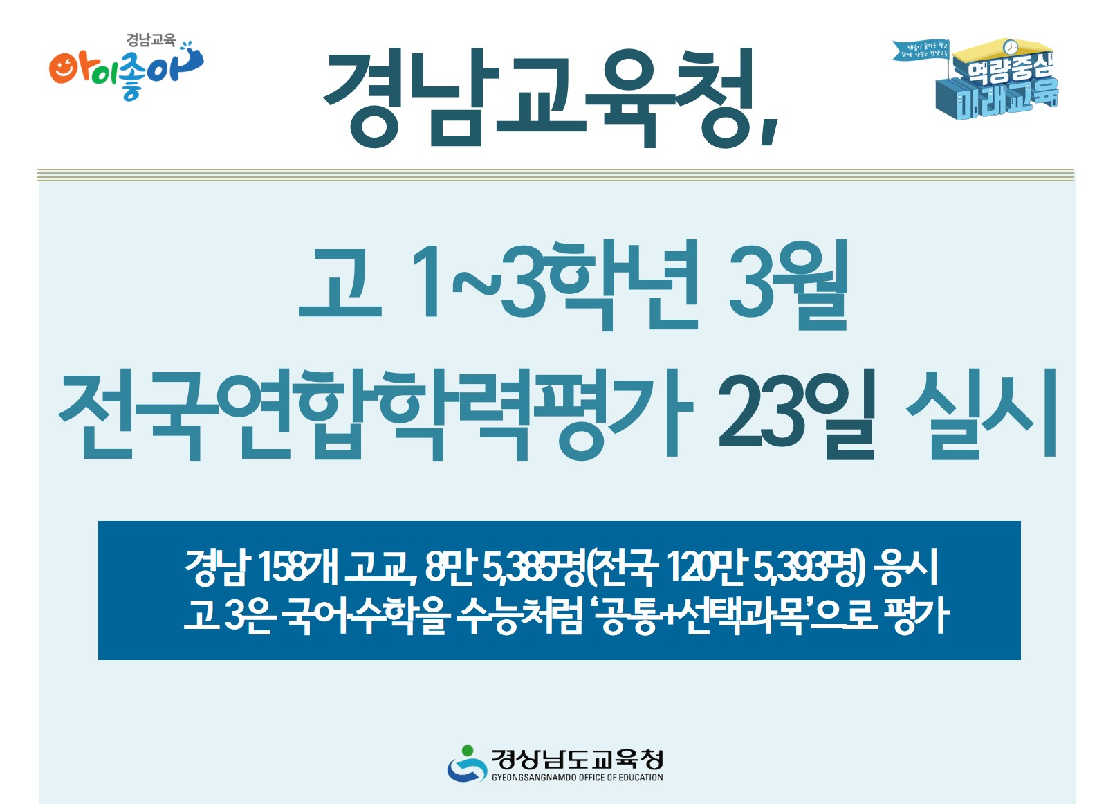 고 1~3학년 3월 전국연합학력평가 23일 실시(진로교육과 정학룡 ☎268-1382) - 관련이미지1