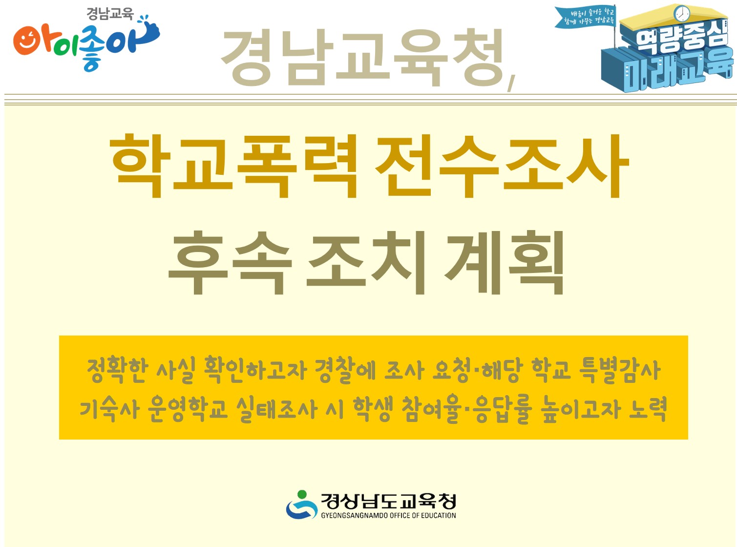 경남교육청, 학교폭력 전수조사 후속 조치 계획(민주시민교육과 강성영 ☎210-5274) - 관련이미지1