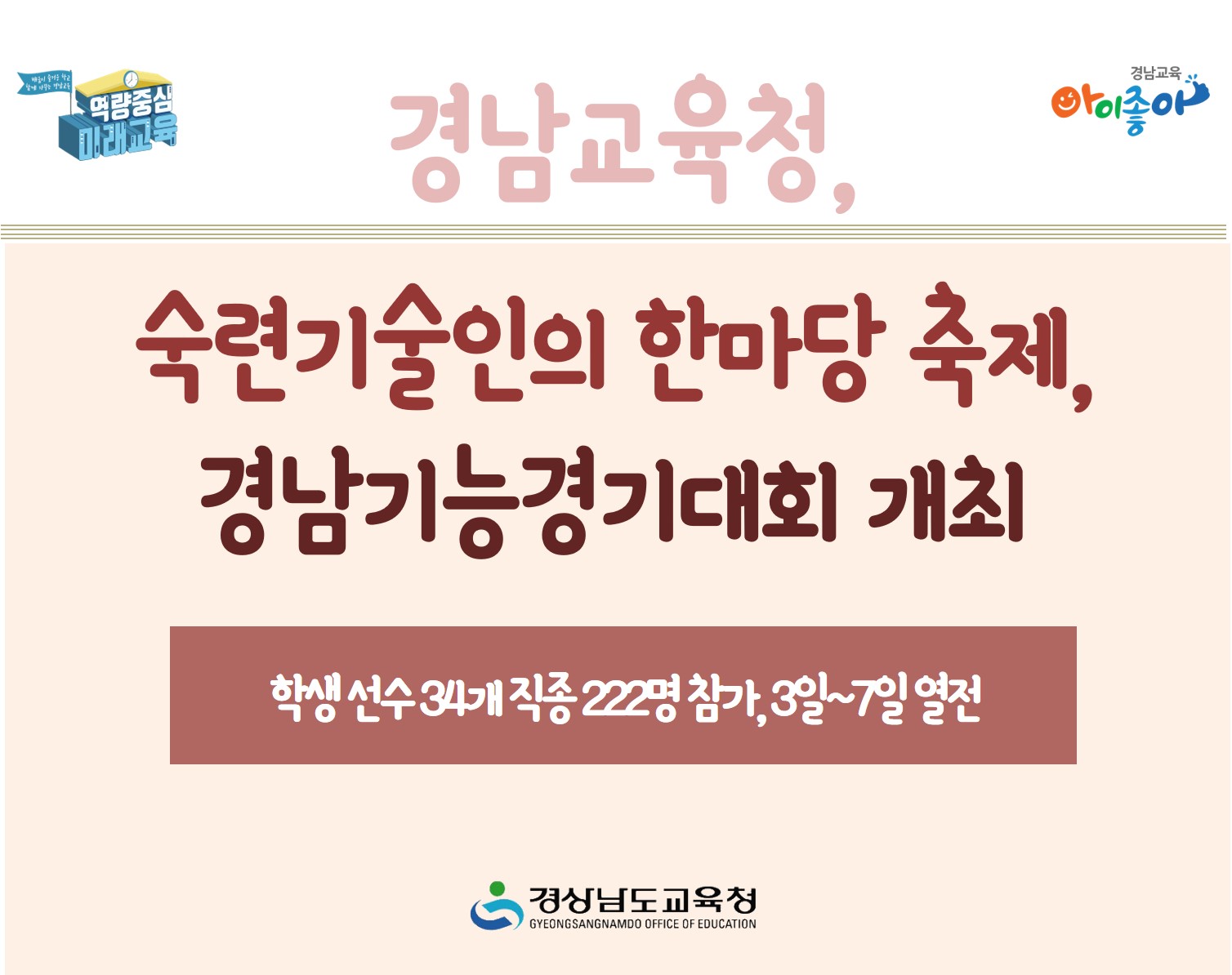 숙련기술인의 한마당 축제, 경남기능경기대회 개최(진로교육과 정선희 ☎268-1391 또는 최창렬 ☎268-1394) - 관련이미지1