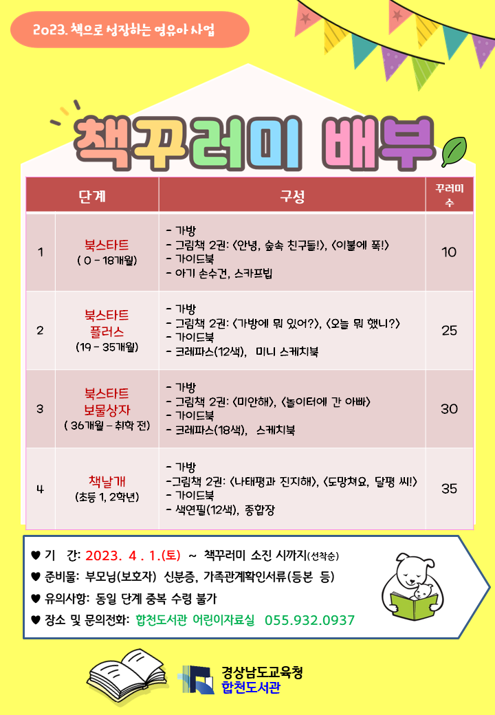 합천도서관, 2023년 책으로 성장하는 영유아 사업 - 북스타트 책꾸러미 배부 - - 관련이미지1