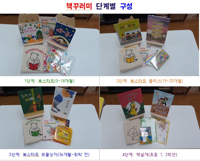 합천도서관, 2023년 책으로 성장하는 영유아 사업 - 북스타트 책꾸러미 배부 - - 관련이미지2