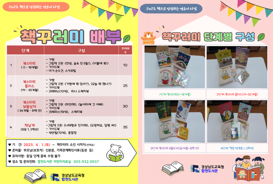 합천도서관, 2023년 책으로 성장하는 영유아 사업 - 북스타트 책꾸러미 배부 - - 관련이미지6