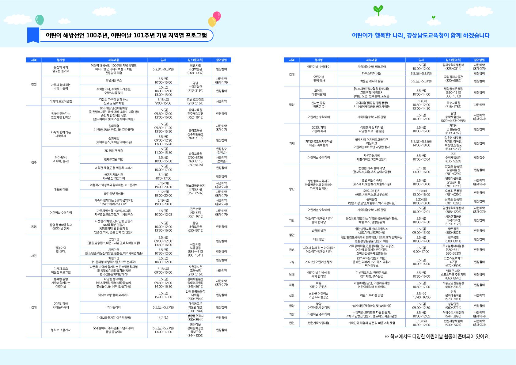 어린이가 존중받는 행복한 나라를 꿈꾸다(초등교육과 오지은 ☎268-1112) - 관련이미지2