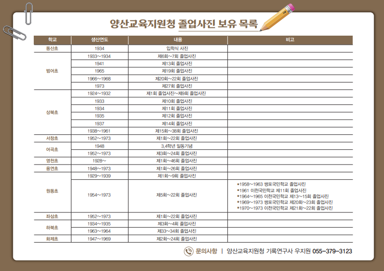 양산교육지원청, 우리들의 행복했던 시간 ‘축 졸업’기록전시회 개최 - 관련이미지2