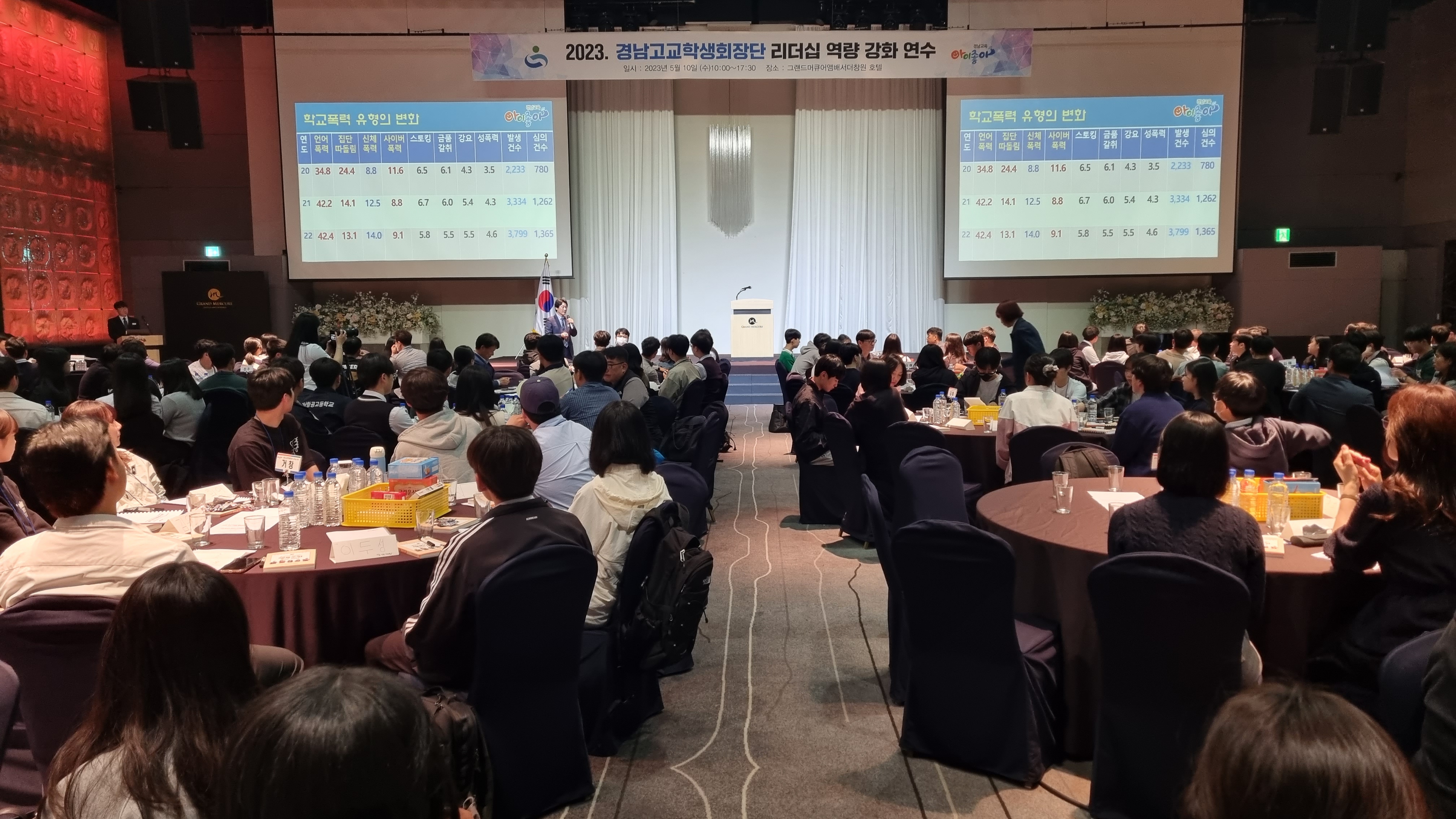 경남교육청, 경남고교학생회장단 리더십 연수 실시(민주시민교육과 이운희 ☎210-5296) - 관련이미지2