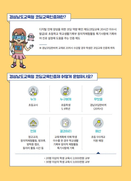 1. 경남 빅데이터-AI교육을 통한 학생맞춤형 교육 실현(1-3)-학생코딩인증제 요람 - 관련이미지3