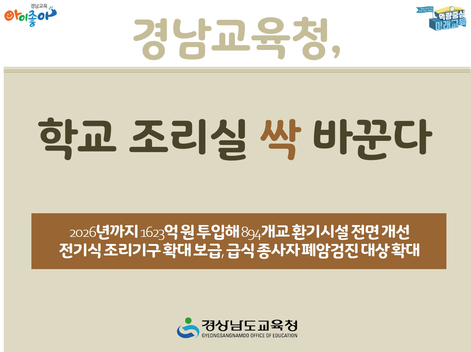 경남교육청, 학교 조리실 싹 바꾼다(교육복지과 차헌주 ☎210-5184) - 관련이미지1