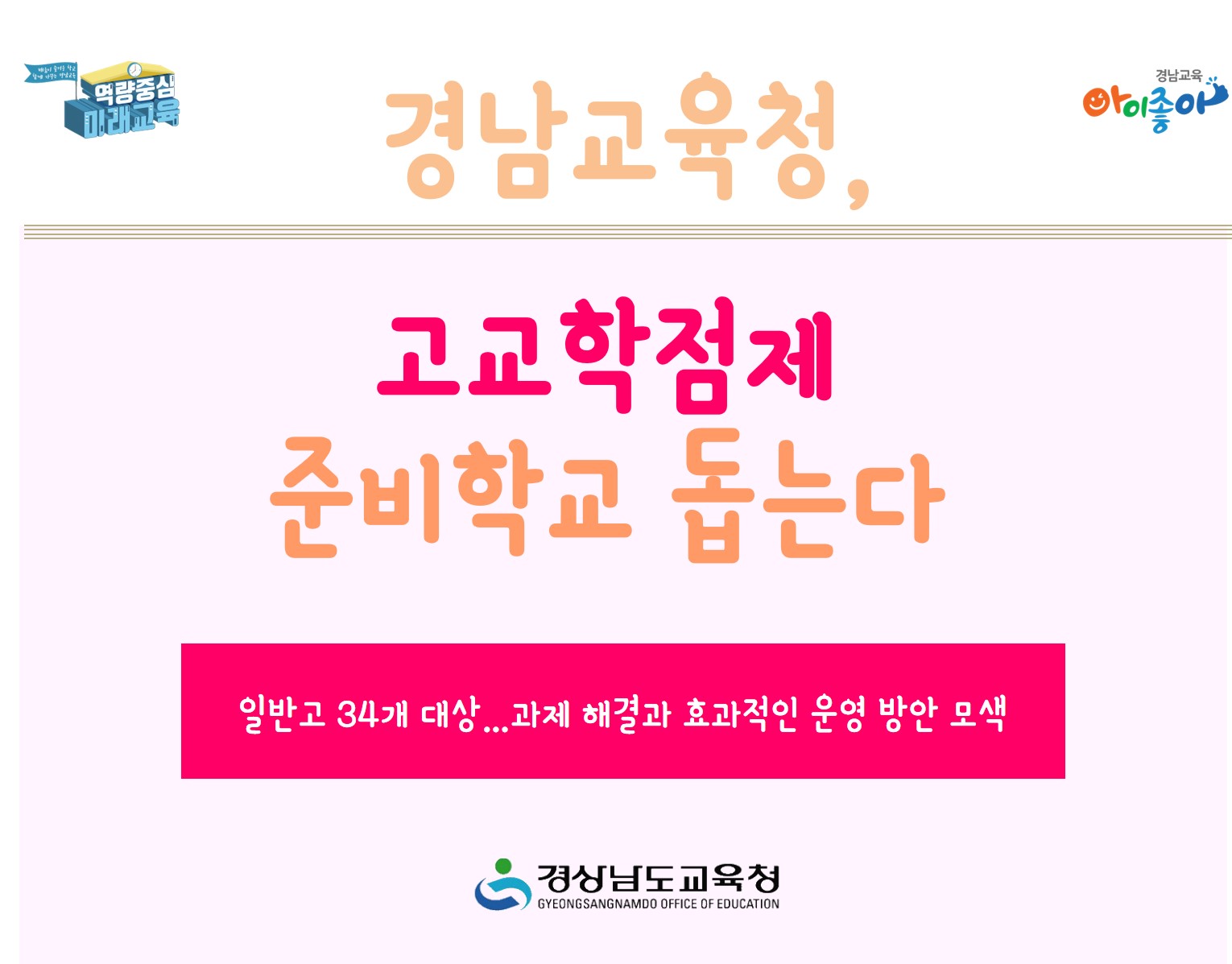 경남교육청, 고교학점제 준비학교 돕는다(중등교육과 장소영 ☎268-1407) - 관련이미지1