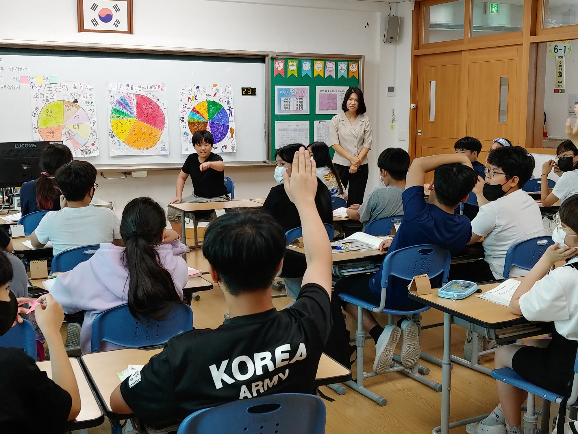 명덕초, 2023학년도 초등 창녕 수업나눔 주간  수업 나눔의 날 운영 - 관련이미지2
