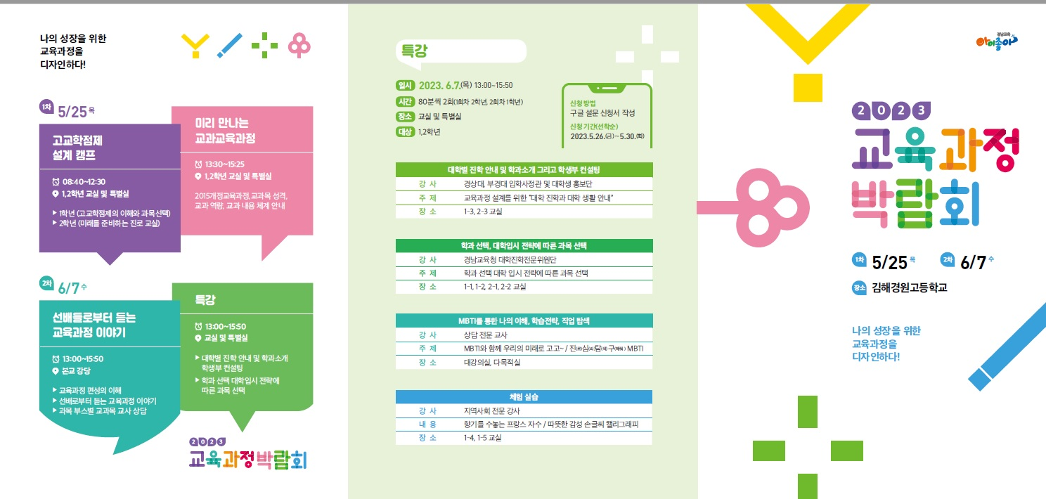 김해경원고,-나의 성장을 위한 교육과정을 디자인하다- 교육과정 학생위원이 주체가 된 교육과정 박람회 성황리에 마무리 - 관련이미지5
