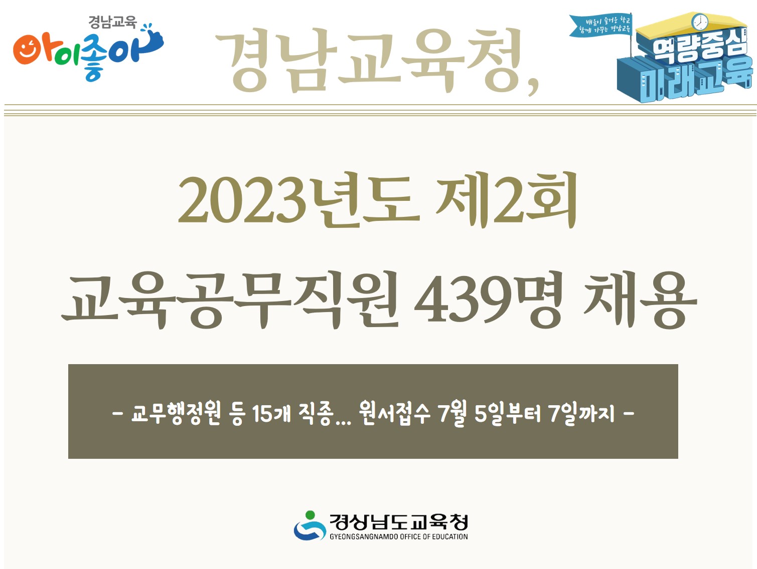 경남교육청, 2023년도 제2회 교육공무직원 439명 채용(노사협력과 이창우 ☎268-1212) - 관련이미지1