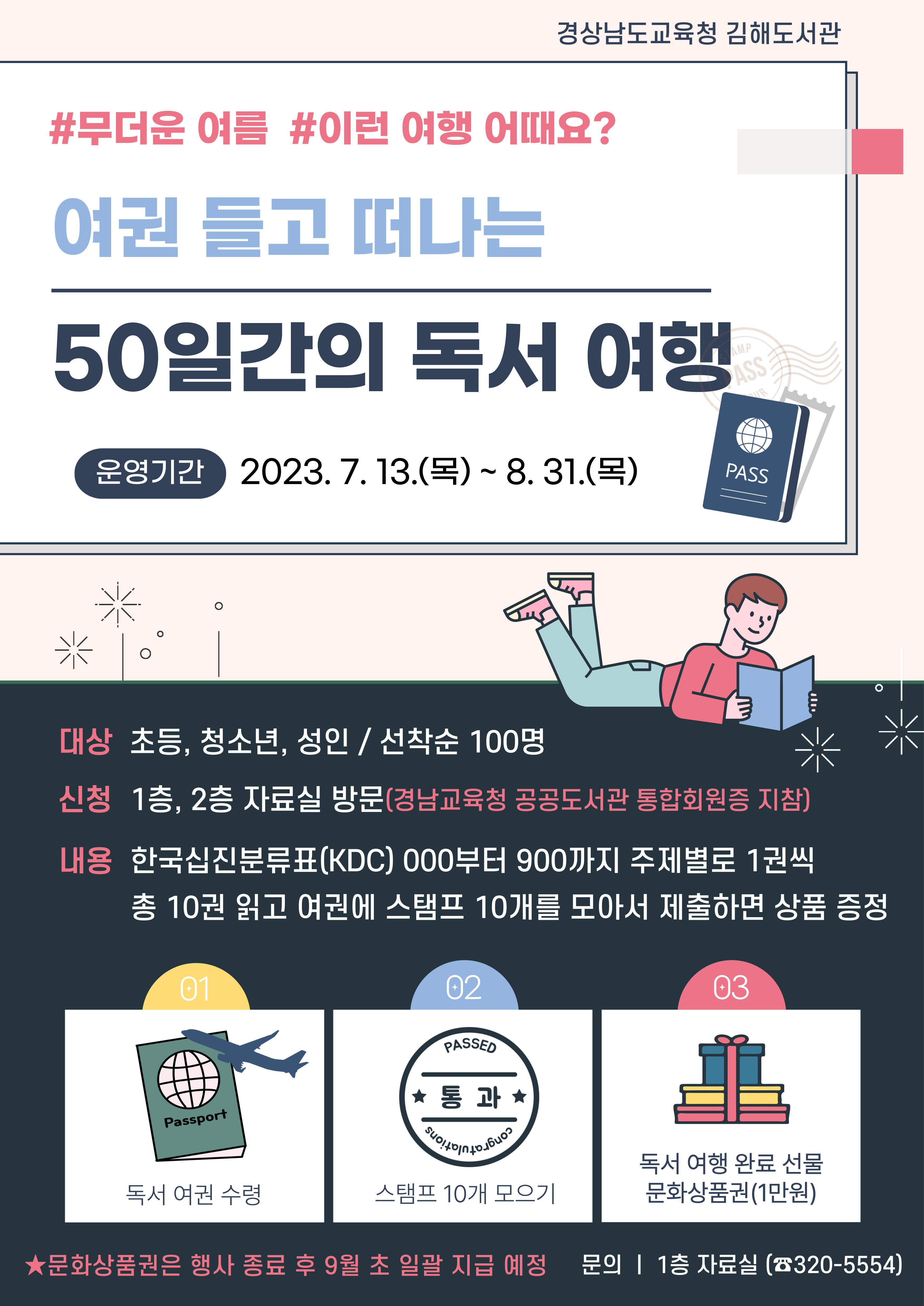김해도서관, 여권 들고 떠나는 독서 여행 어때요? - 관련이미지2