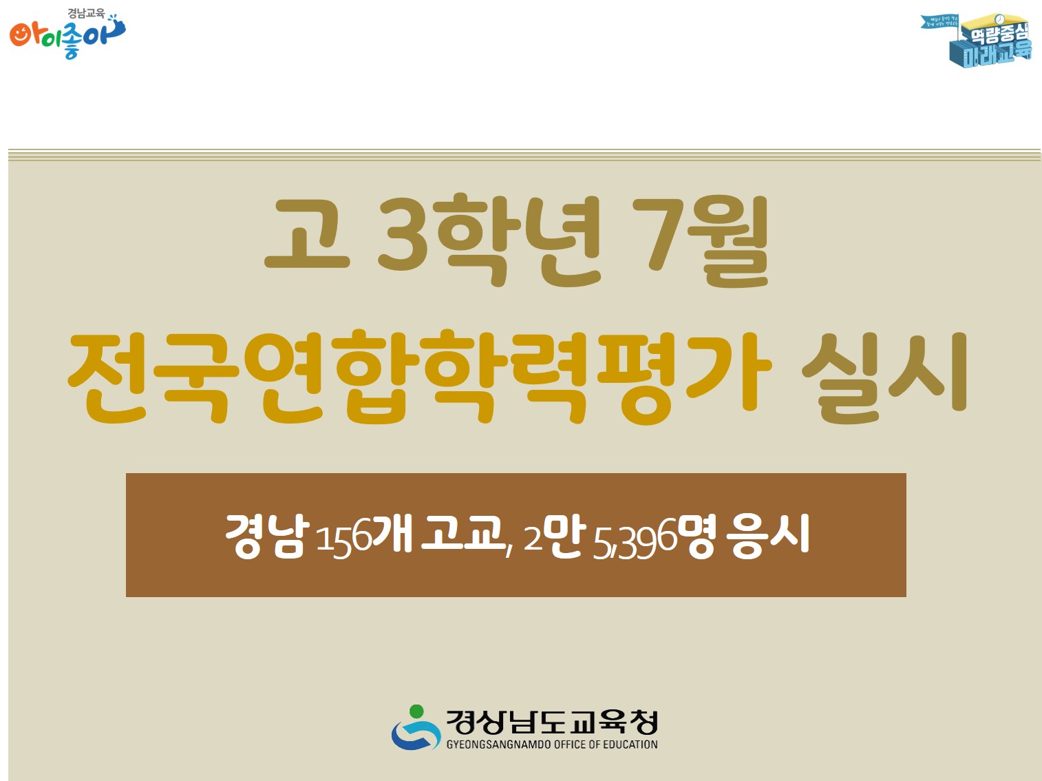 고 3학년 7월 전국연합학력평가 실시(진로교육과 정학룡 ☎268-1382) - 관련이미지1