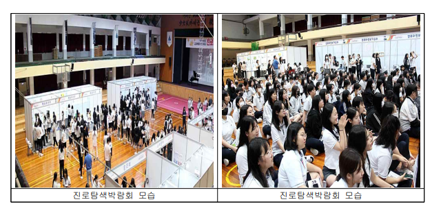 한일여고 진로탐색박람회 개최 - 관련이미지3