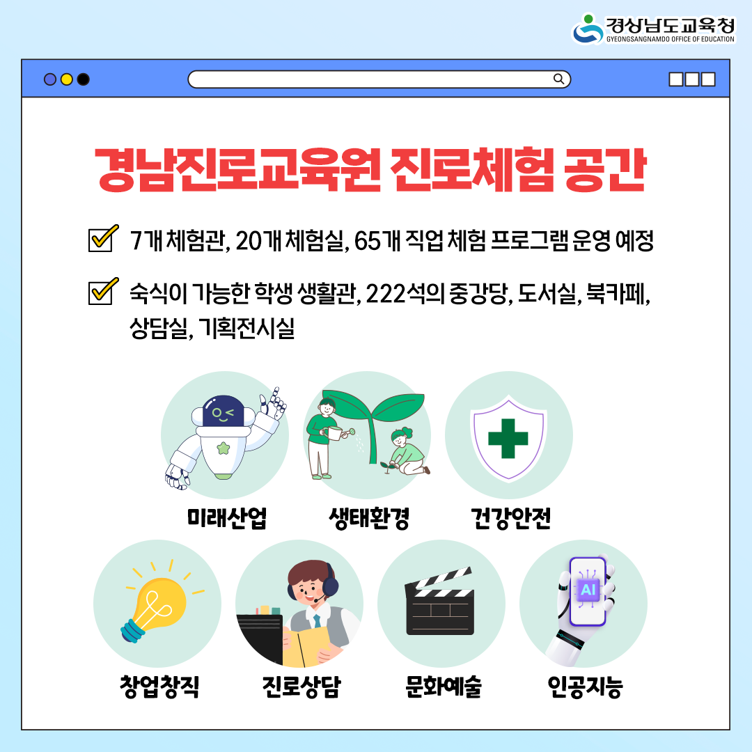 1. 경남 빅데이터-AI교육을 통한 학생맞춤형 교육실현(1-4)-경남진로교육원 - 관련이미지3