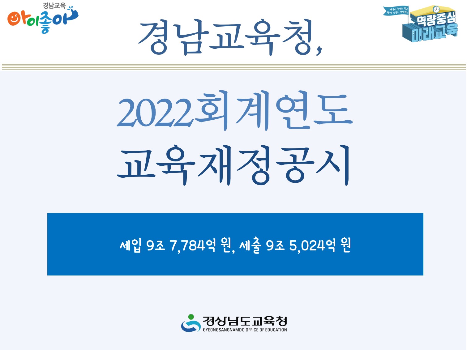 경남교육청, 2022회계연도 교육재정공시 - 관련이미지1