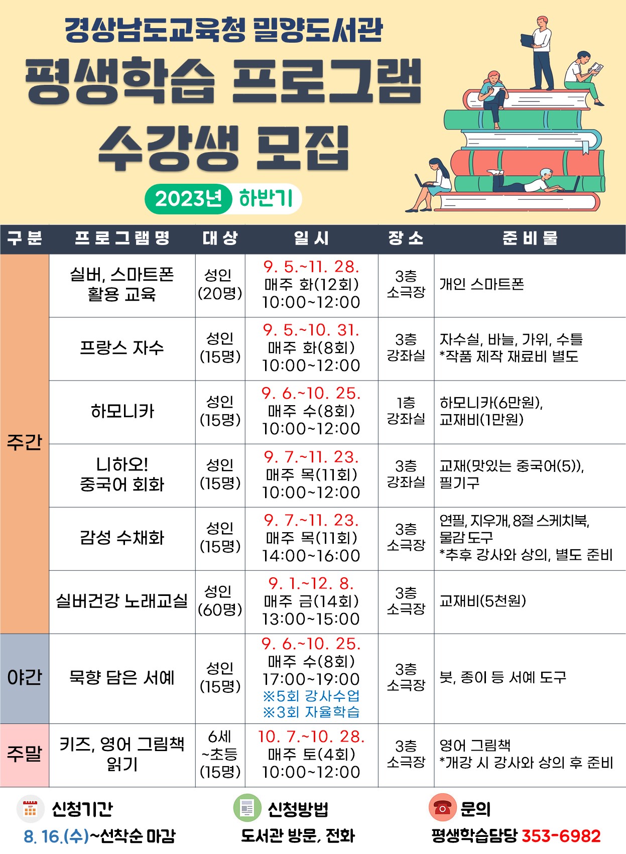 밀양도서관, 함께 배우고 성장하는 평생학습 운영 - 관련이미지1