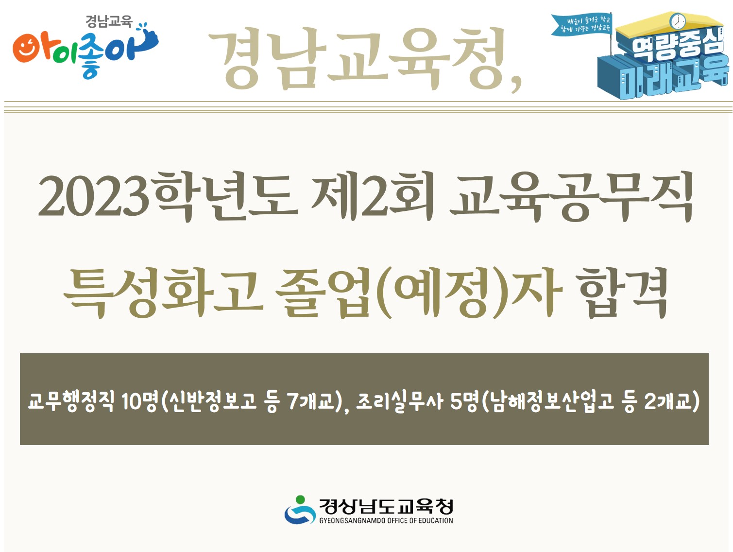 2023학년도 제2회 교육공무직 특성화고 졸업(예정)자 합격 - 관련이미지1