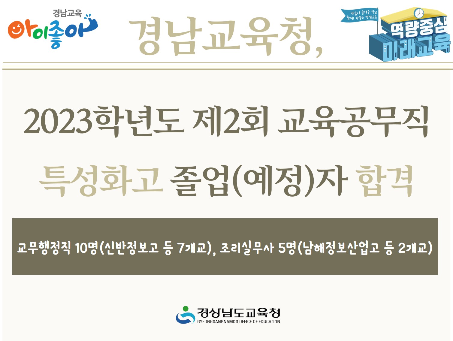 2023학년도 제2회 교육공무직 특성화고 졸업(예정)자 합격 - 관련이미지2