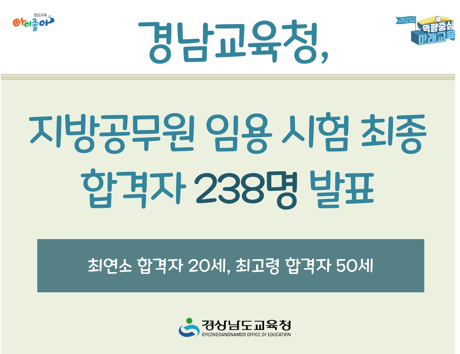 경남교육청, 지방공무원 임용 시험 최종 합격자 238명 발표 - 관련이미지1