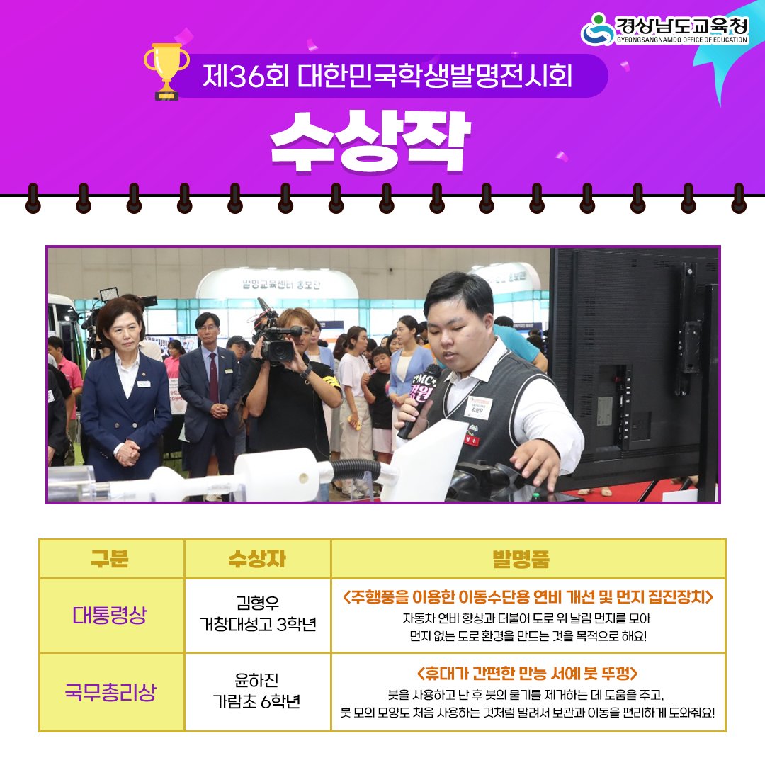 1. 경남 빅데이터-AI교육을 통한 학생맞춤형 교육실현(1-3)-발명교육최우수 교육청 - 관련이미지3