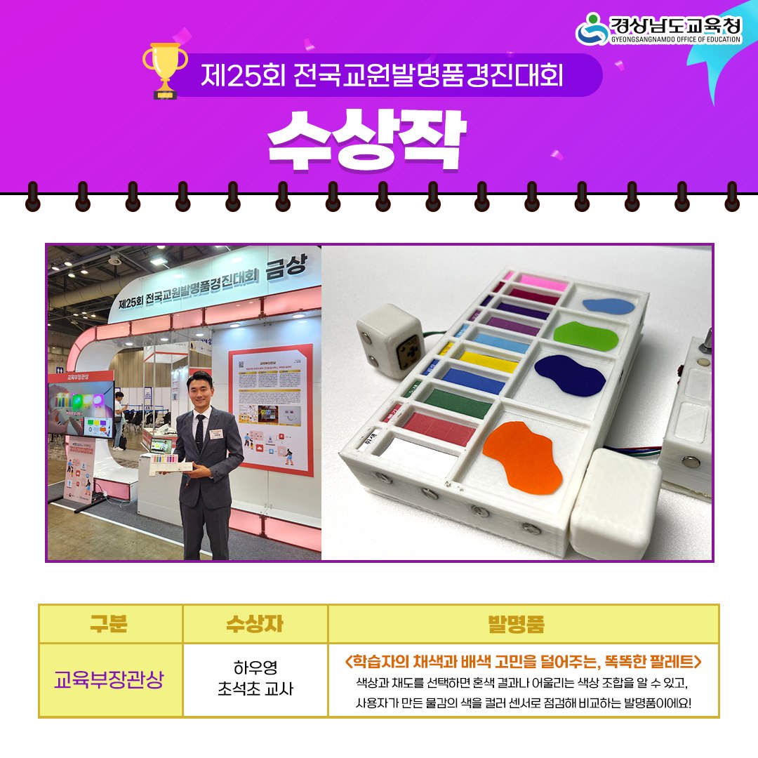 1. 경남 빅데이터-AI교육을 통한 학생맞춤형 교육실현(1-3)-발명교육최우수 교육청 - 관련이미지4