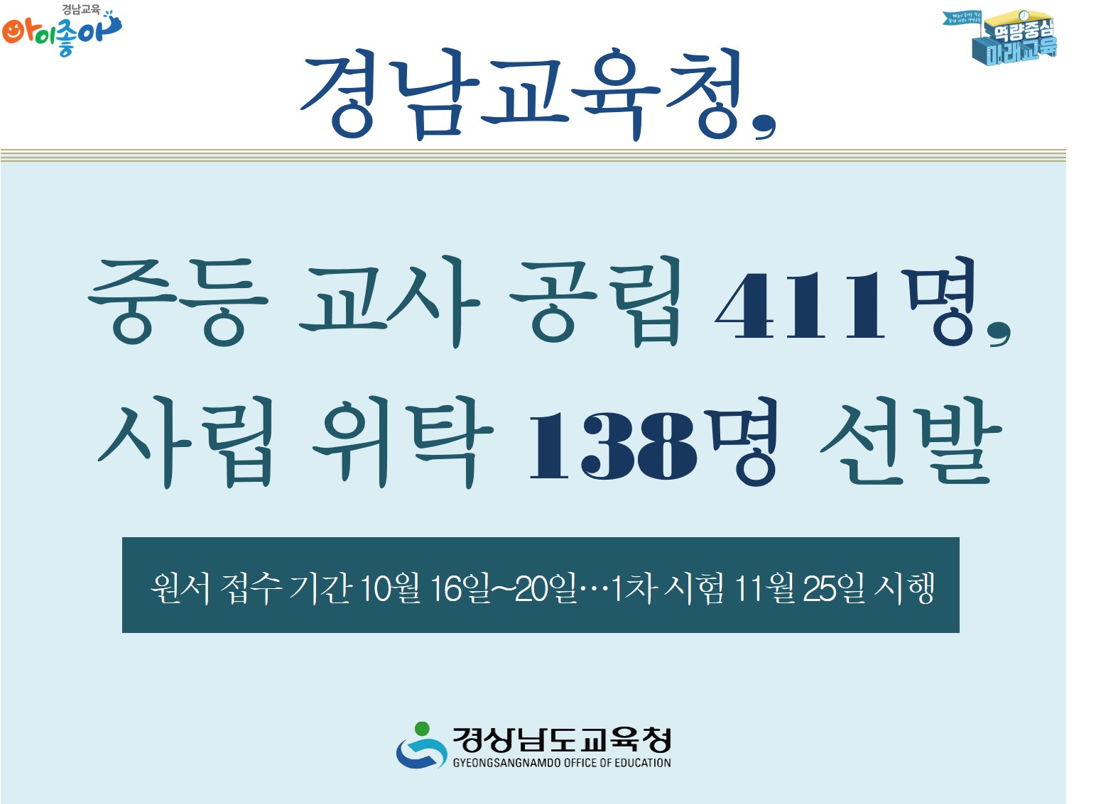 경남교육청, 중등 교사 공립 411명, 사립 위탁 138명 선발 - 관련이미지1