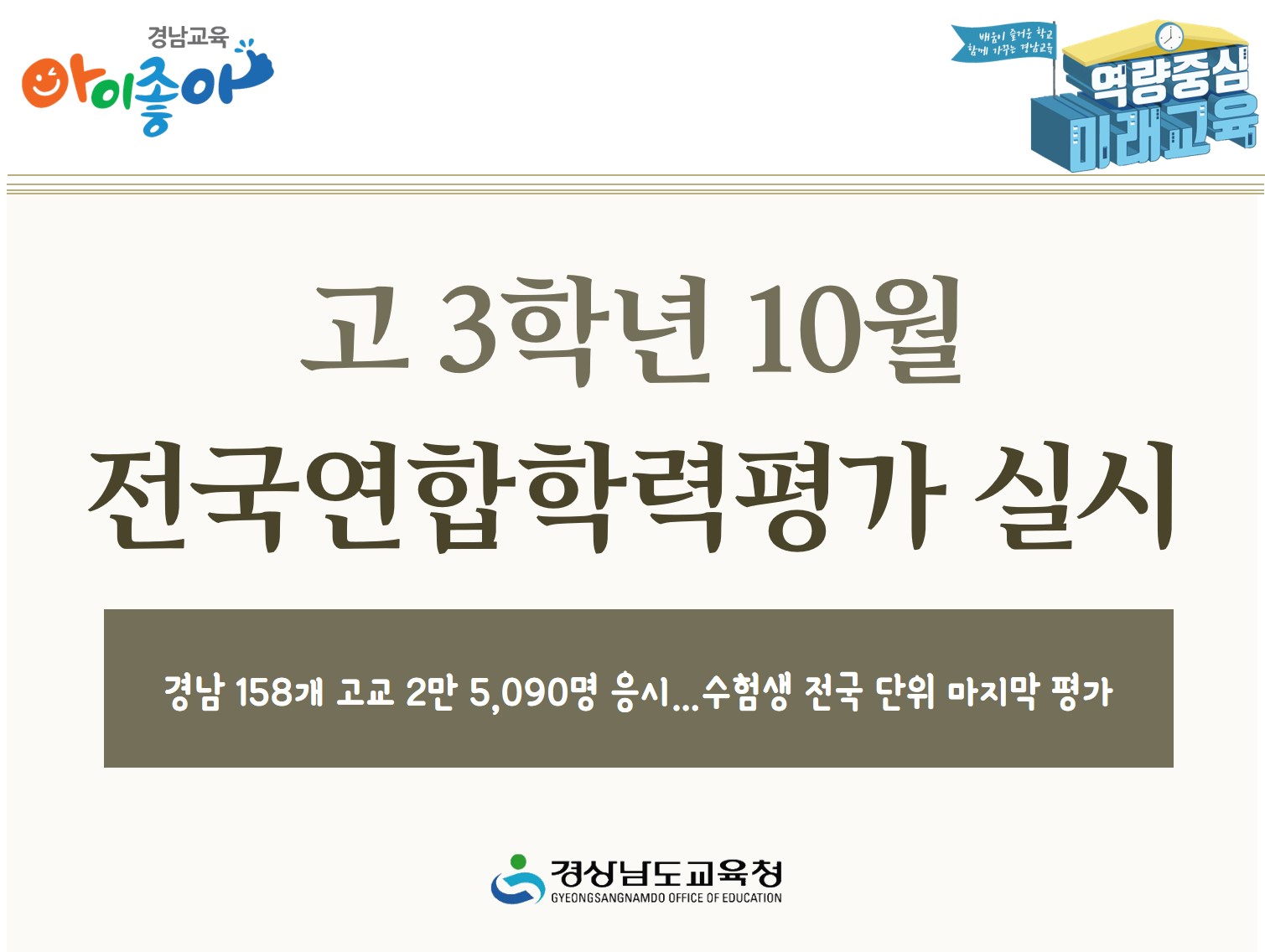 고 3학년 10월 전국연합학력평가 실시 - 관련이미지1