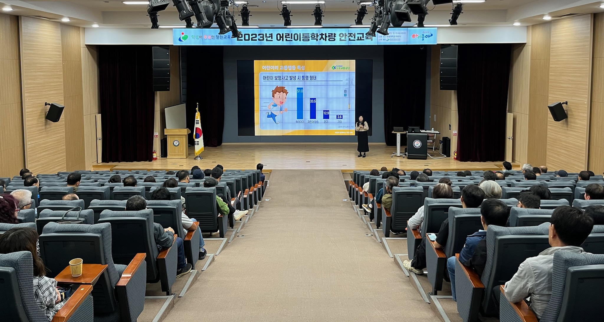창원교육지원청, 어린이통학버스 안전교육 실시 - 관련이미지1