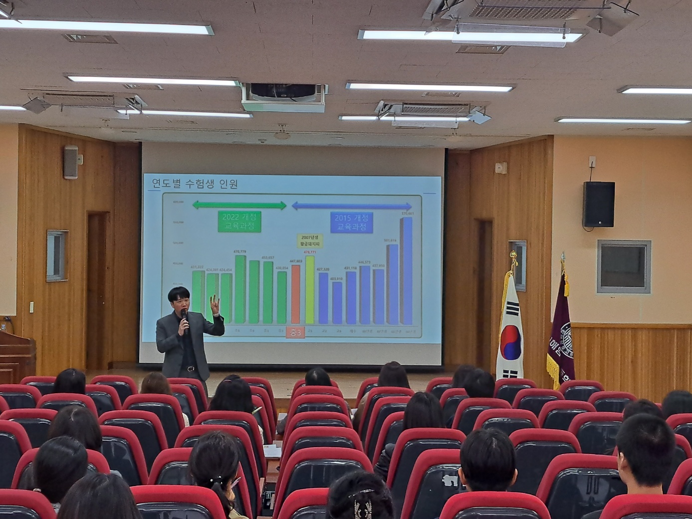 김해임호고, 우리 아들, 고등학교 어디로 갈까? 중학교와 고등학교 학부모 대상 남학생 맞춤형 교육과정 설명회 개최 - 관련이미지1