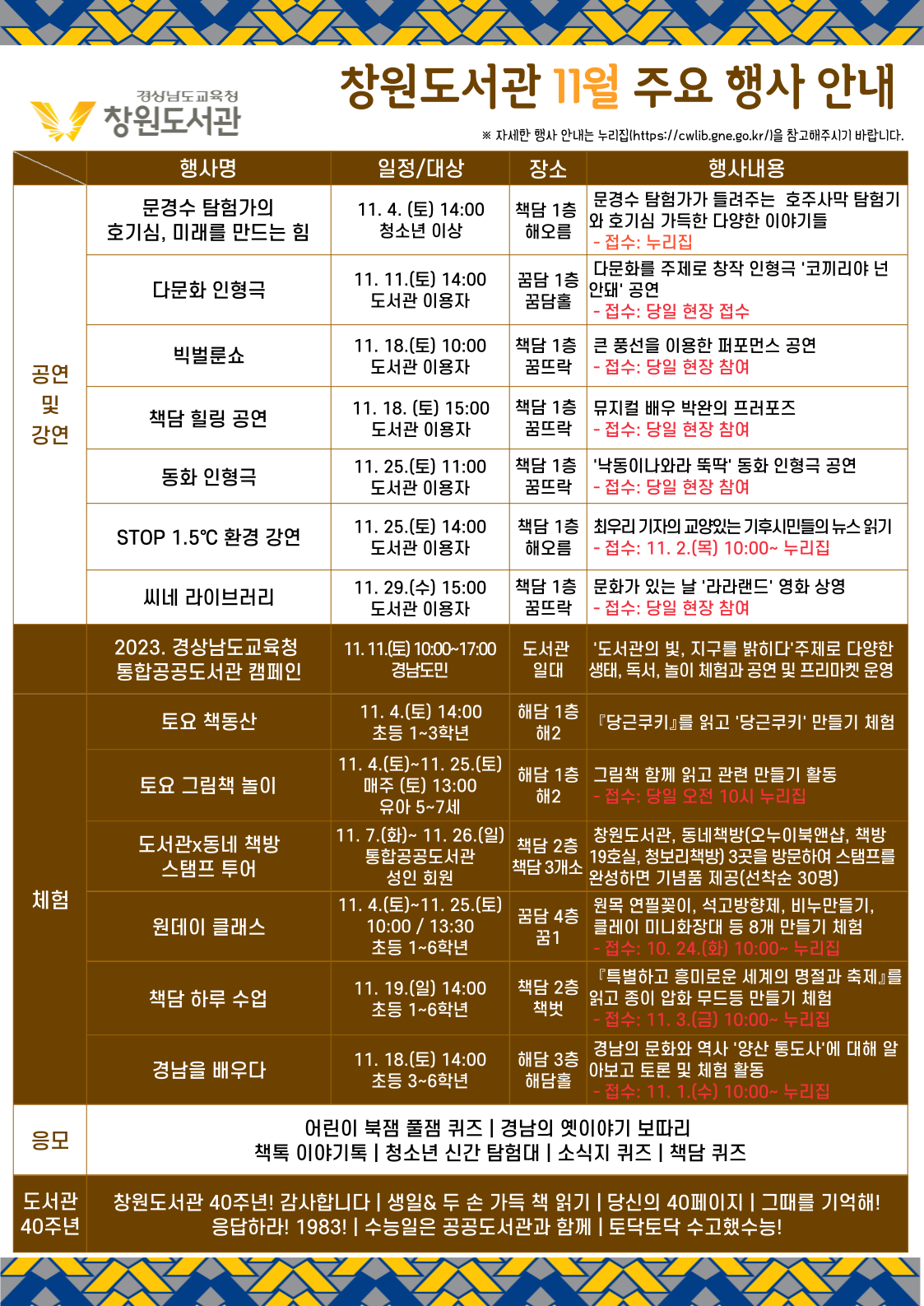 창원도서관, 왁자지껄 축제 한마당 - 관련이미지1