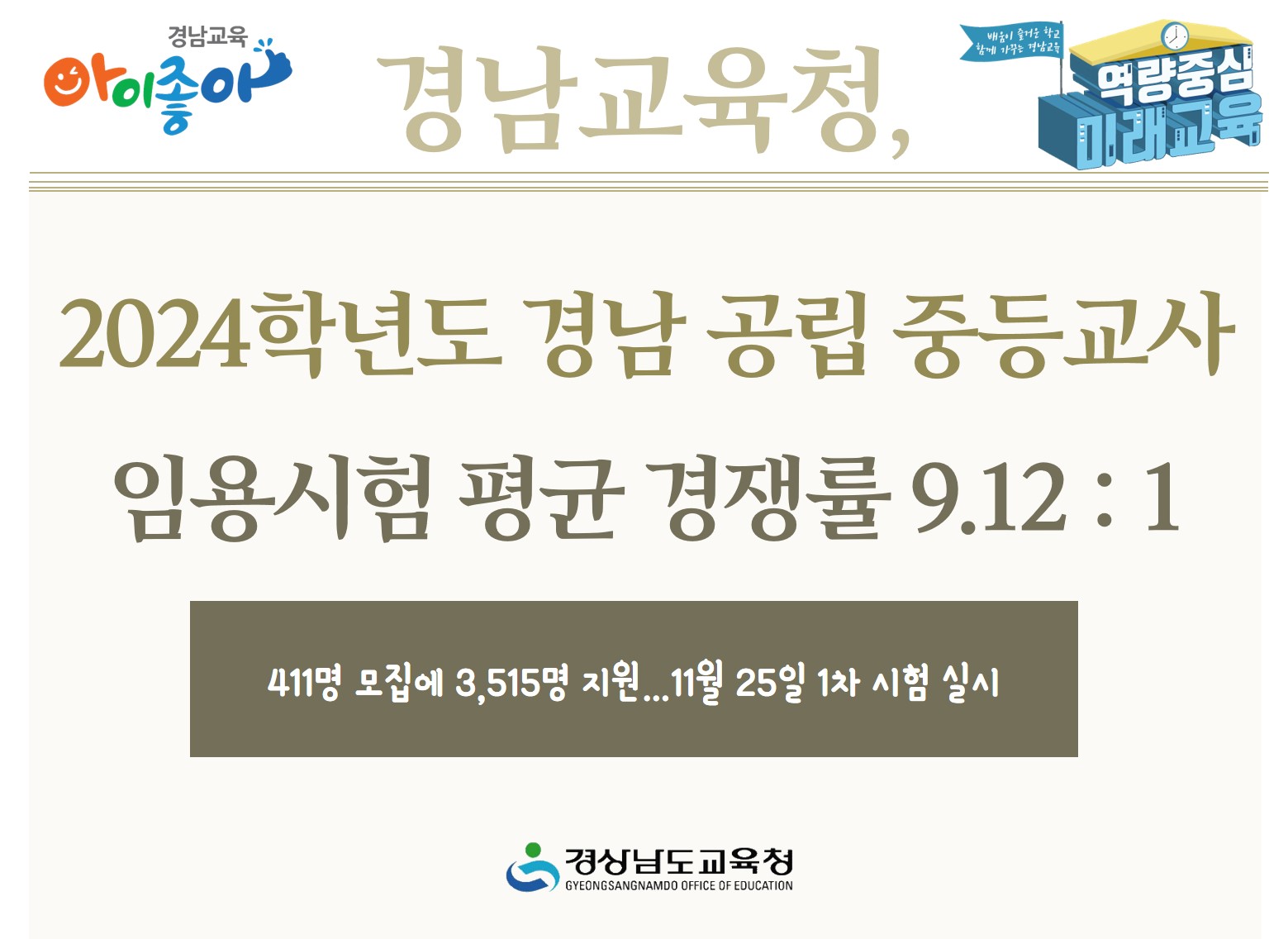 2024학년도 경남 공립 중등교사 임용시험 평균 경쟁률 9.12 : 1 - 관련이미지1