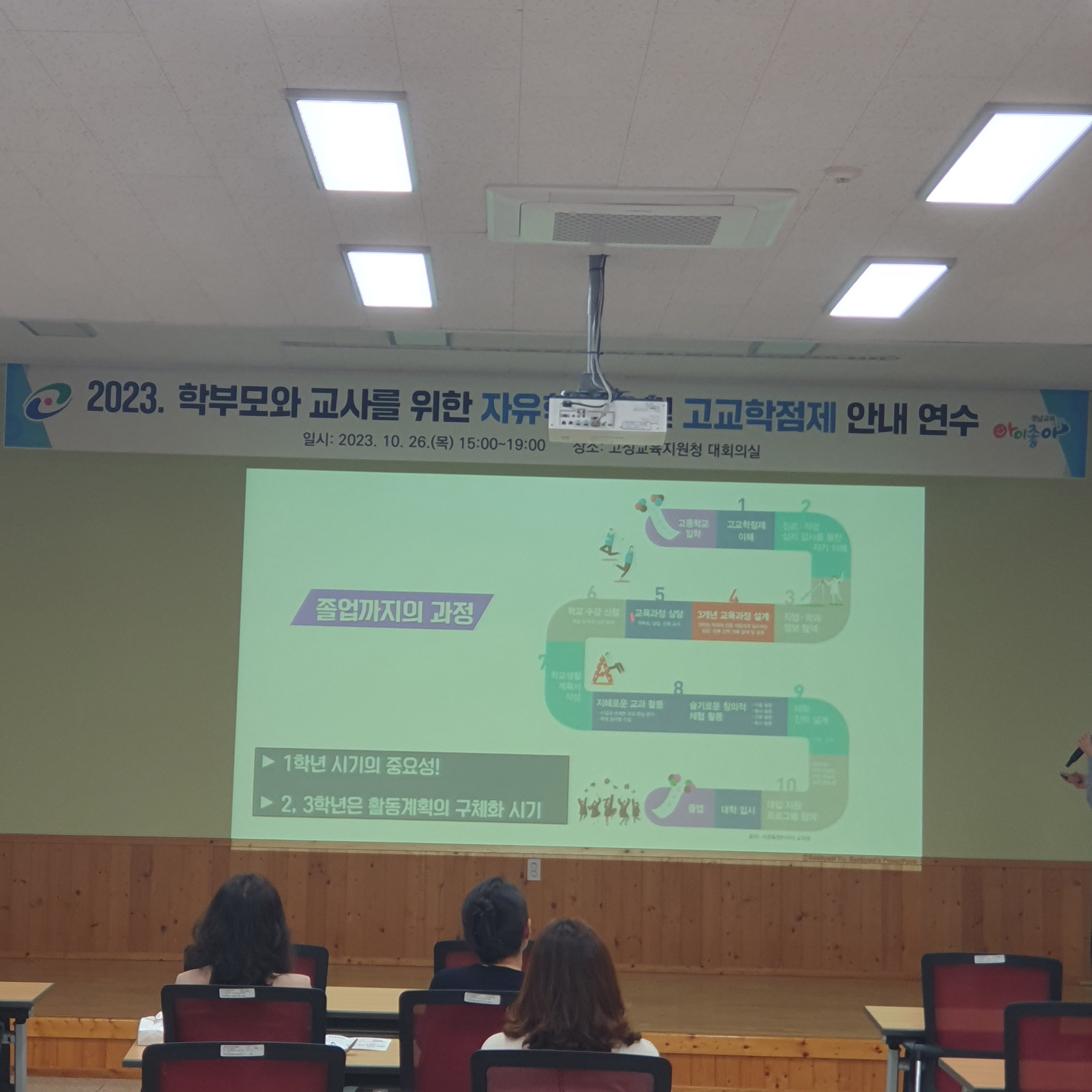 고성교육지원청, 2023. 학부모와 교사를 위한 자유학기제 및 고교학점제 안내 실시 - 관련이미지10