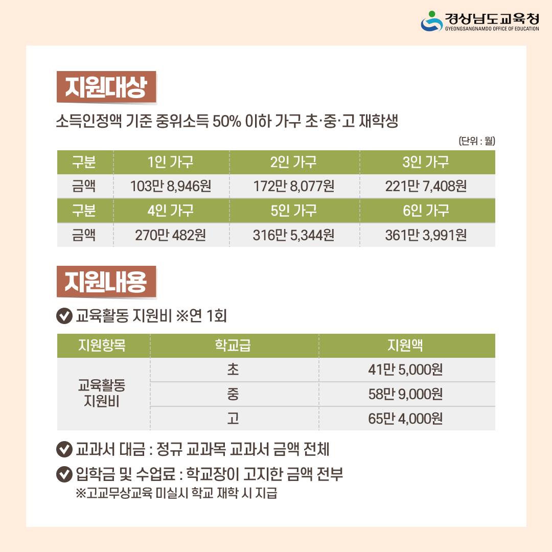 2. 교육복지강화로 교육격차 해소 - 관련이미지2